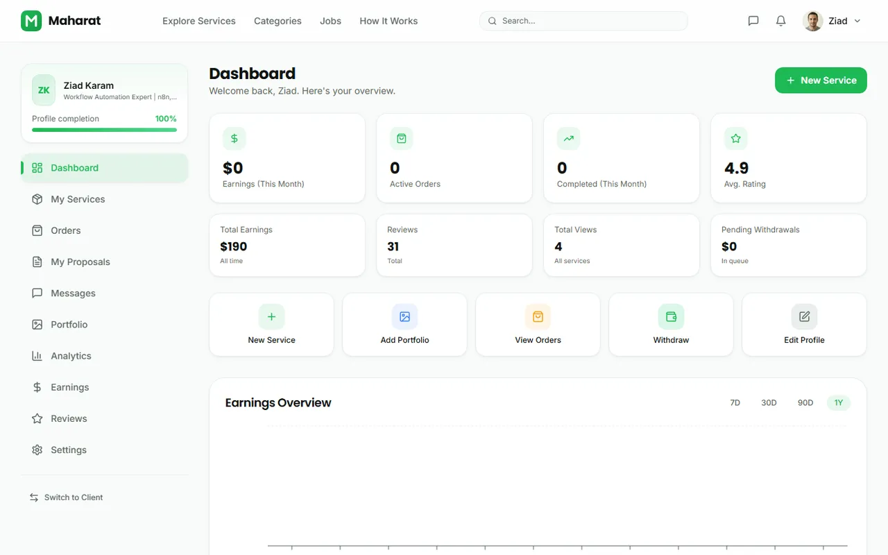 The seller dashboard with stats and active orders